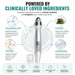 Active Ingredients of Under Eye Roller