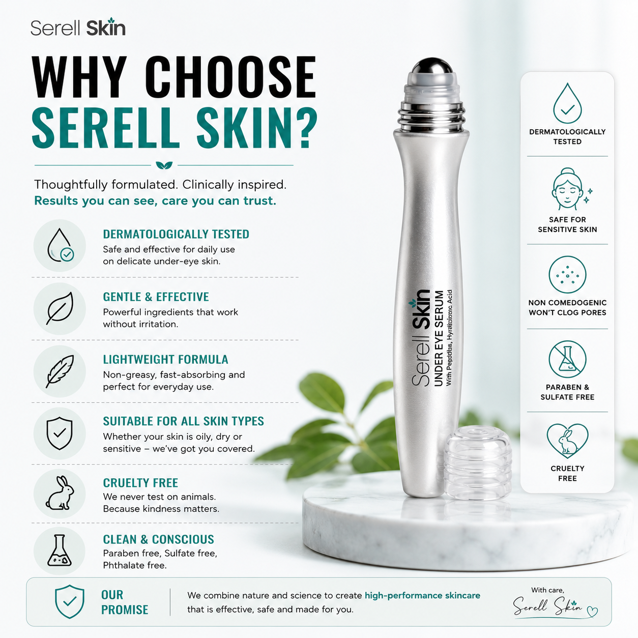 Best Eye Roller For Puffiness Eyes in Pakistan by Serell Skin