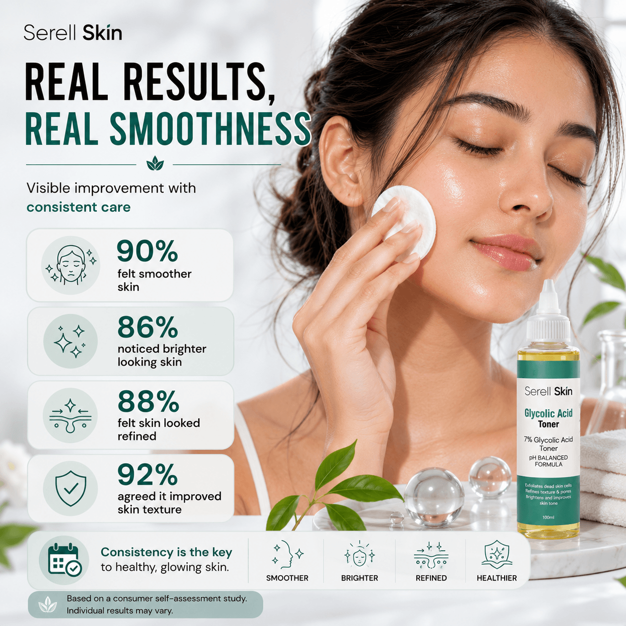 Best glycolic acid toner for brightening Pakistani skin