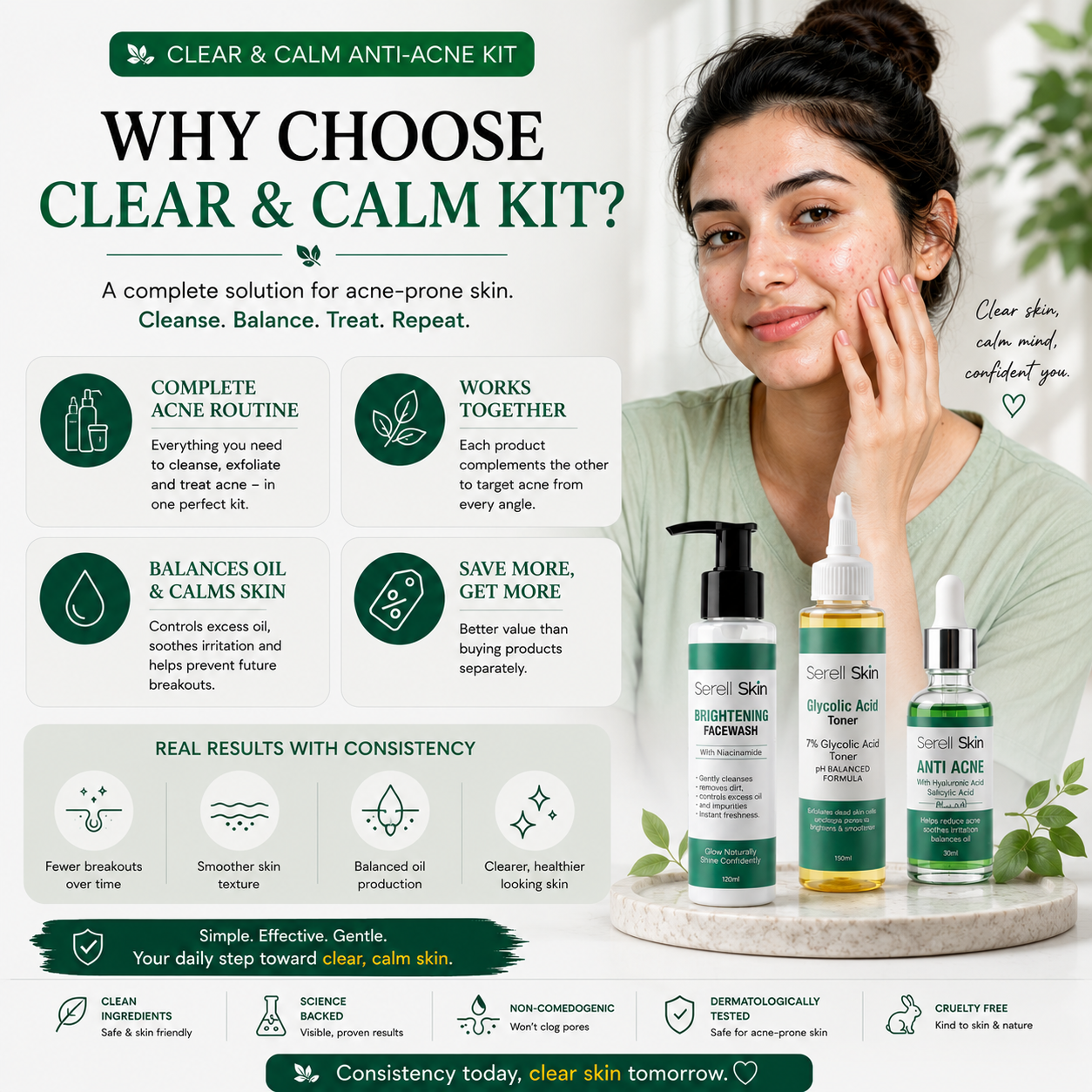 Best acne skincare kit in Pakistan – Serell Skin Clear and Calm