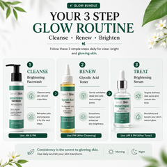 Glow Bundle ingredients – Vitamin C Serum Glycolic Acid Toner Facewash Pakistan