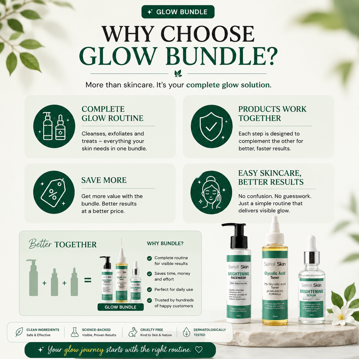 Best brightening skincare bundle Pakistan – Serell Skin Glow Bundle 15% off
