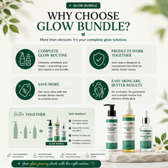 Best brightening skincare bundle Pakistan – Serell Skin Glow Bundle 15% off