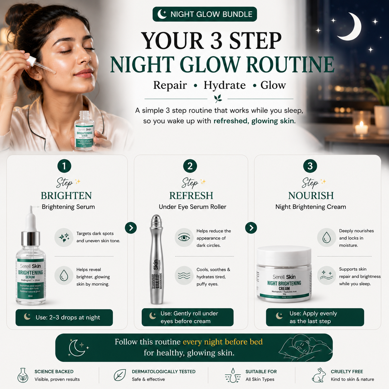 Night Glow Bundle ingredients – Serell Skin brightening night routine Pakistan
