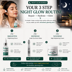 Night Glow Bundle ingredients – Serell Skin brightening night routine Pakistan