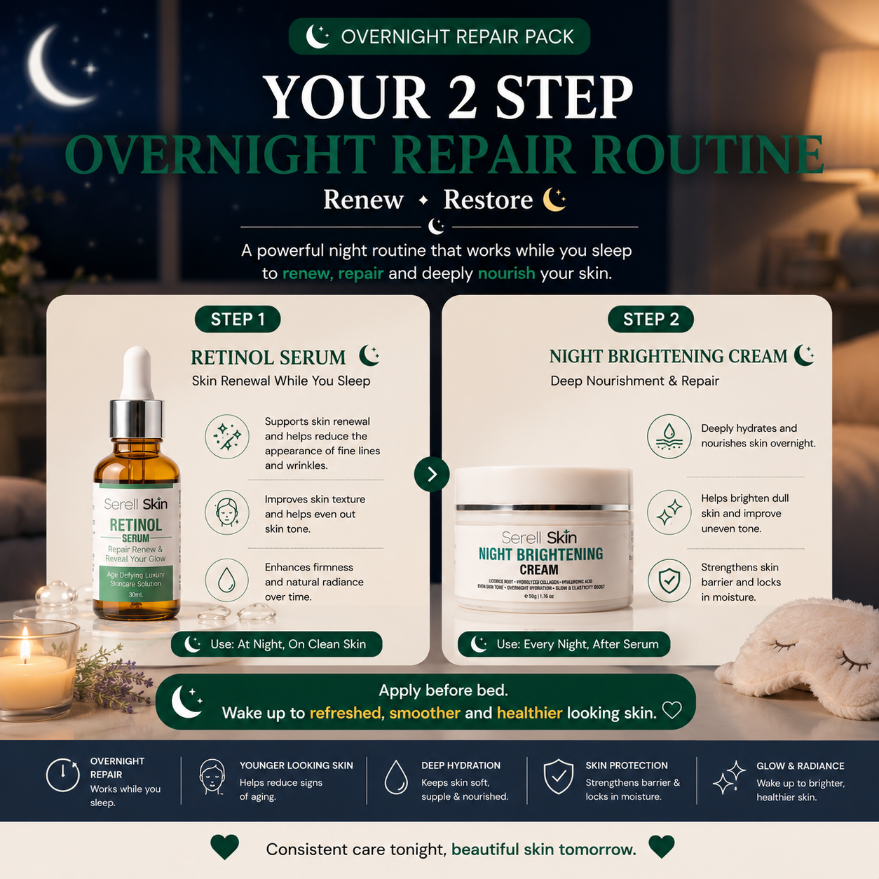 Best anti-aging night skincare bundle Pakistan – Serell Skin