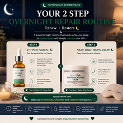 Best anti-aging night skincare bundle Pakistan – Serell Skin