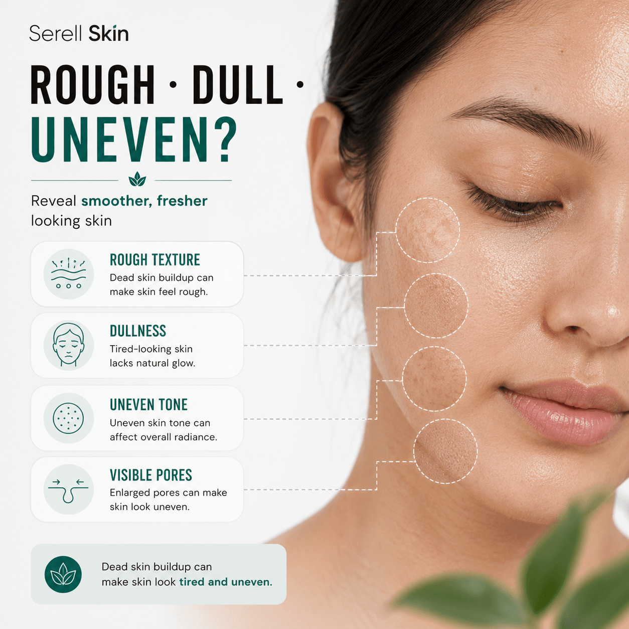 Serell Skin Glycolic Acid Toner – AHA exfoliating toner Pakistan