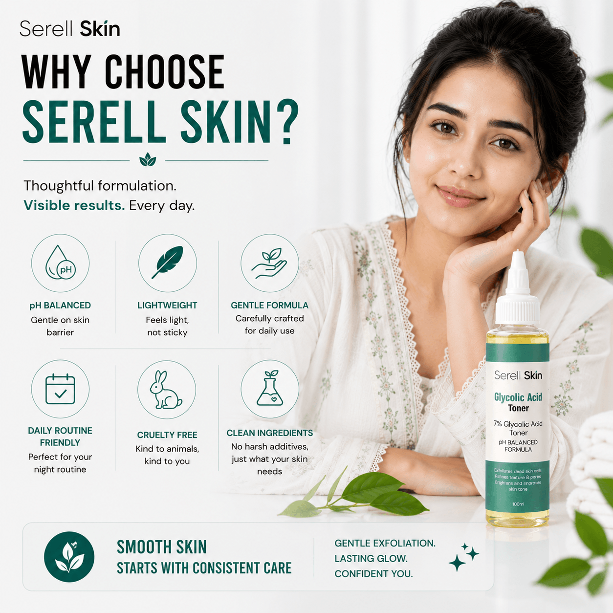 Serell Skin Glycolic Acid Toner – results and before after Pakistan