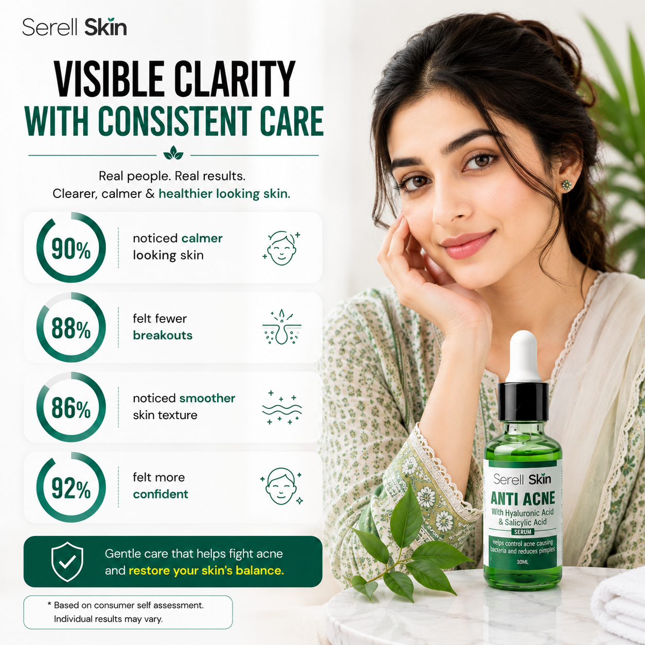 Serell Skin Anti Acne Serum for oily acne prone skin Pakistan