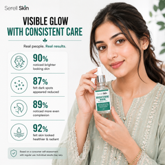 Brightening Serum