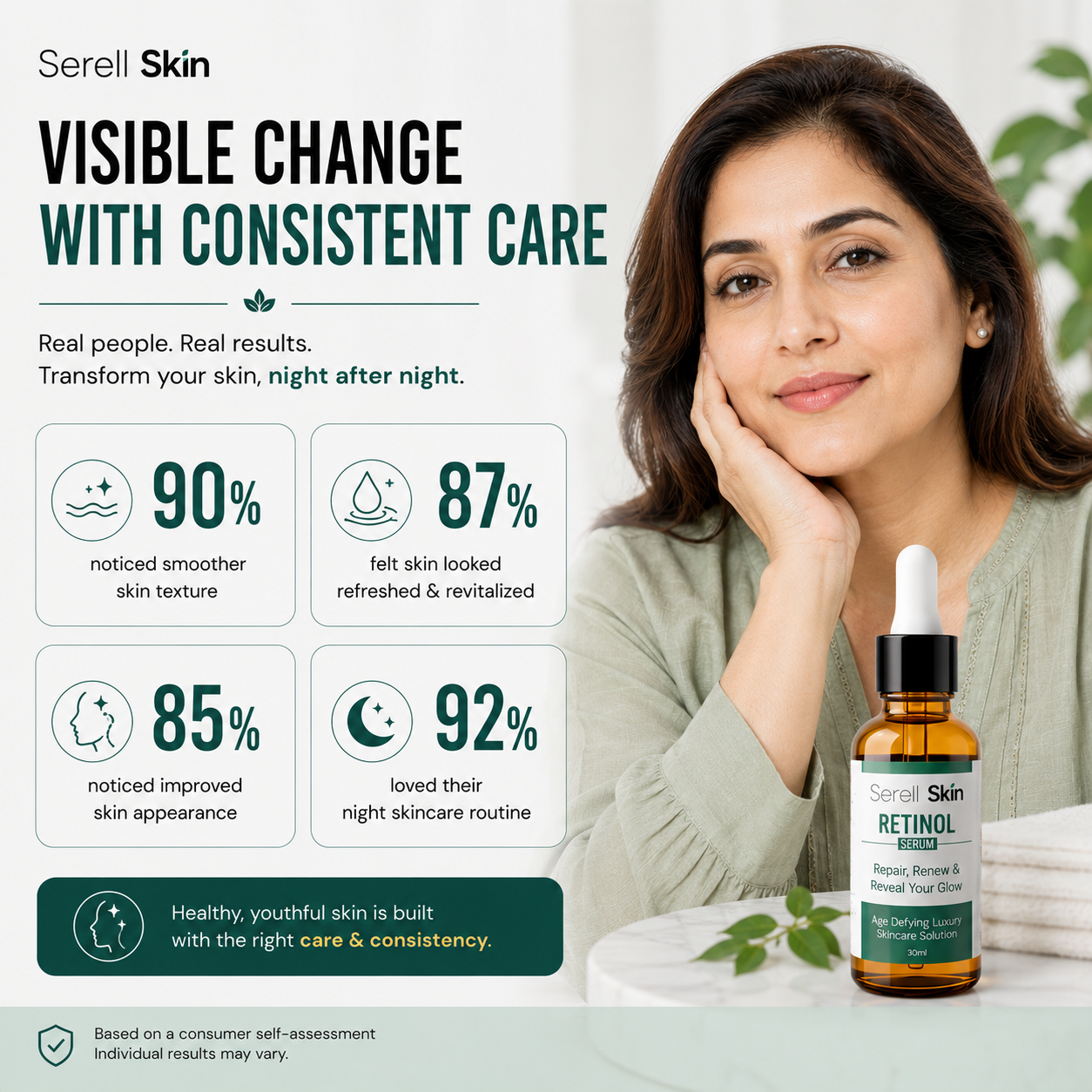 Retinol Night Serum Results