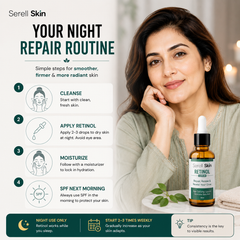 How To Use Retinol Night Serum